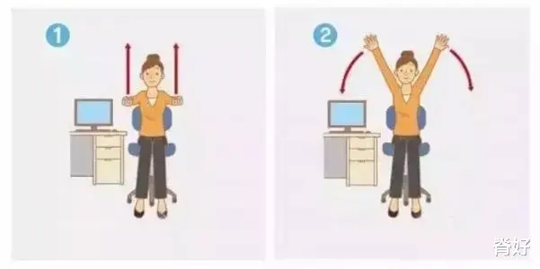 便秘|脊椎是怎么和“便秘”扯上关系的