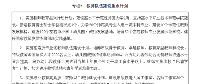 教师|重庆建设高水平示范性师范大学2所，筹建重庆职业技术师范学院