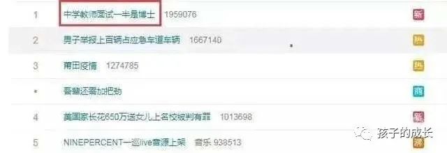树艺蛙APP|清北硕博生扎堆去当中学教师:前半生自己做题,后半生教别人做题