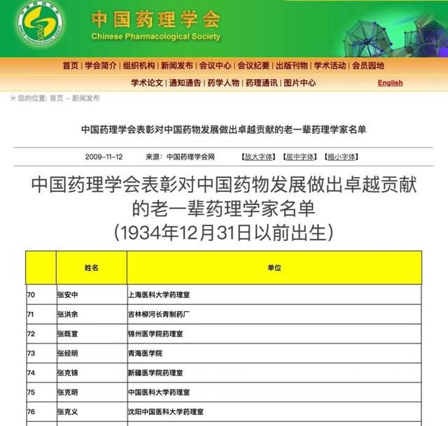 淋巴癌|著名药理学家张安中因淋巴癌逝世