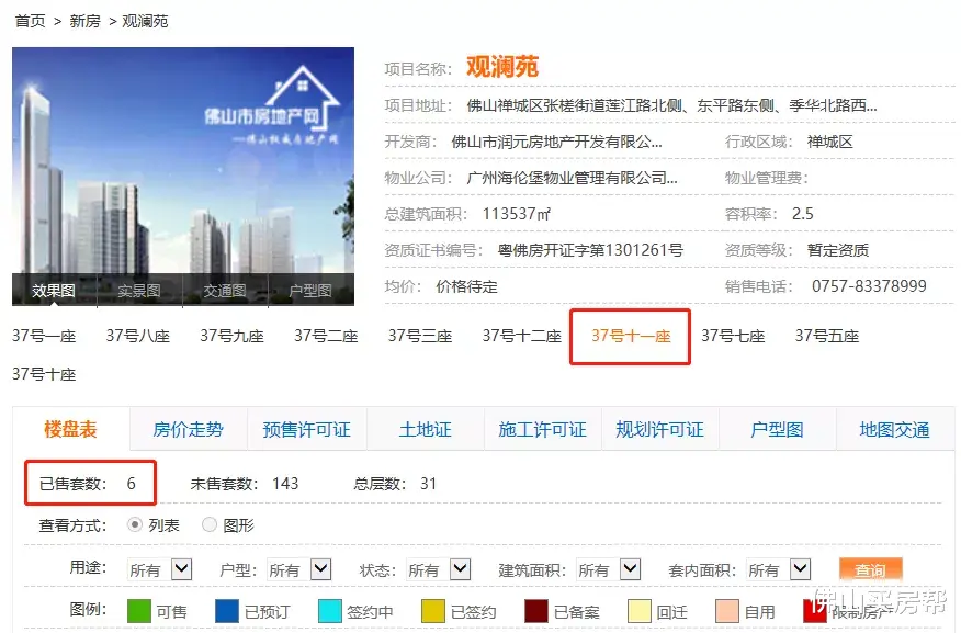 眉山|首推149套房，仅卖出6套！张槎这个望江盘，有点尴尬…