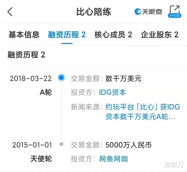 王思聪|被骂7年，惨遭封杀！曾被王思聪押宝的好生意，彻底凉了