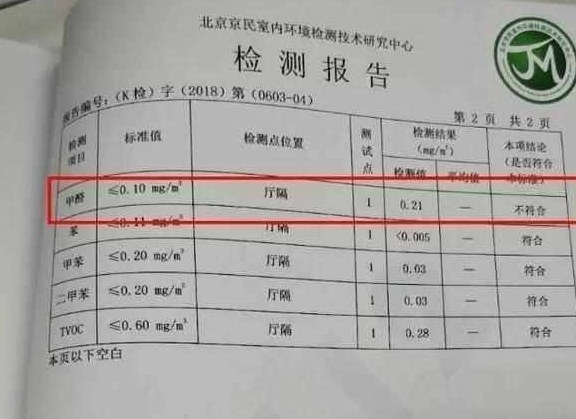甲醛|家中常见的3种物品,是甲醛的“温床”,长期接触可能引发白血病