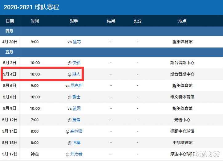 掘金隊|狂野西部排名：都被湖人騙了，故意輸球也要打掘金，如意算盤得逞了