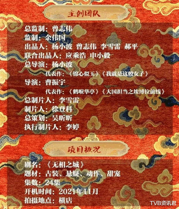 TVB|曾志伟公开选角!TVB与内地开拍新剧,招募男女主角要求20岁以下