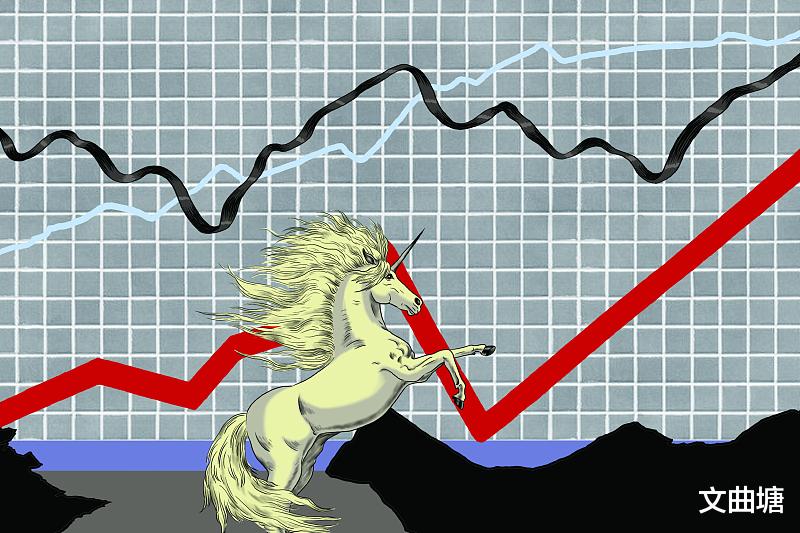 减持|选股特别重视三点，可以提高成功率？