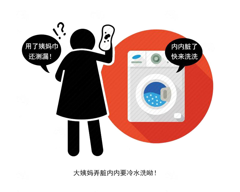 营养膳食|女性内裤多久换一次?该扔就扔,别为此损了健康