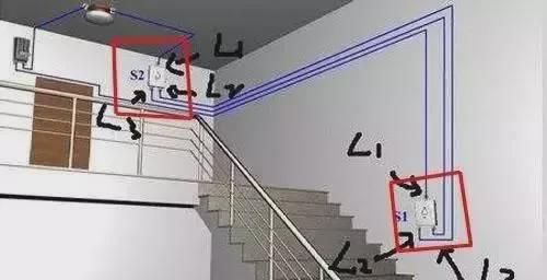 |装修过580套房老师傅总结24条血泪大坑！年轻人看到妥妥的要重装
