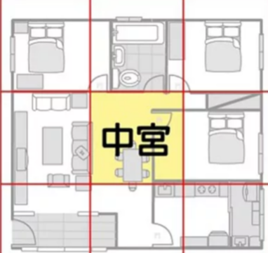 厨房|炉灶招吉法