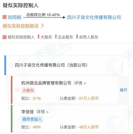 彻底“撕破脸”?李子柒,起诉