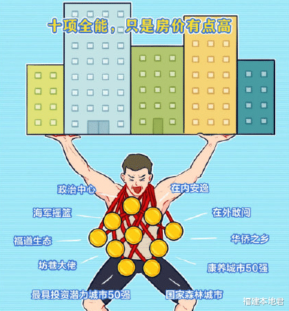 福建本地君 福建风情丨闽有九子,各具特色,漫画带你领略福建九地市的风采