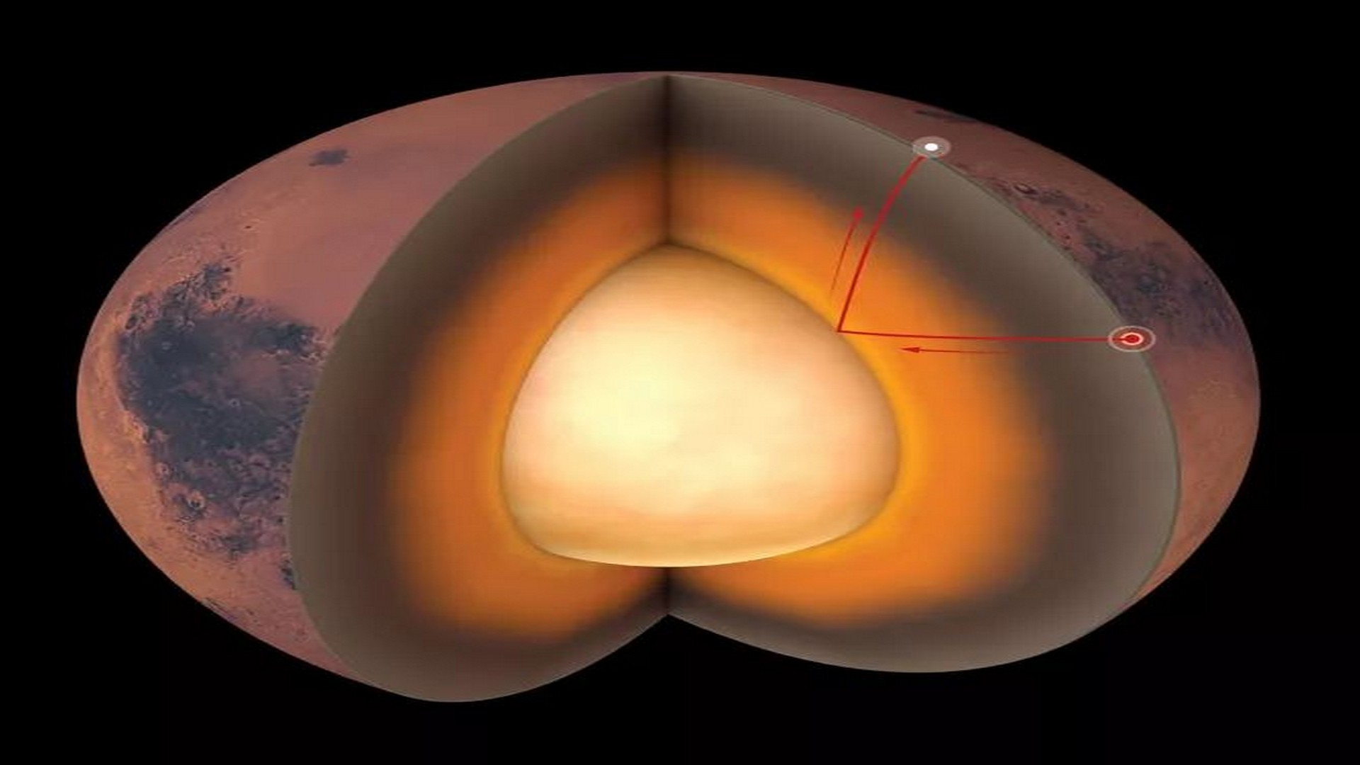 小优探索|解剖红色星球，其内部结构跟地球一样吗？会是人类第二个故乡吗