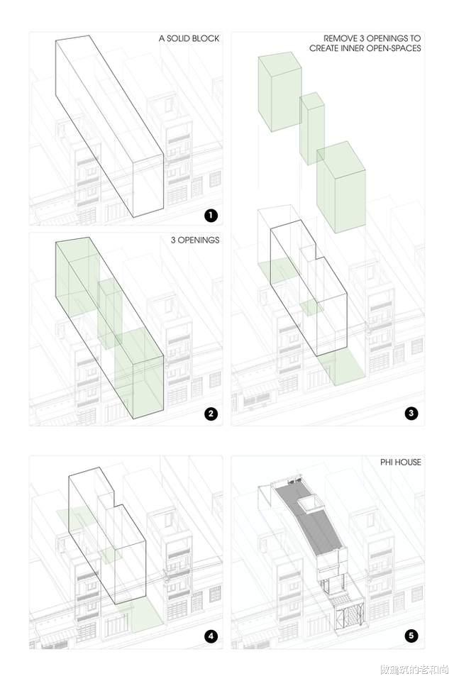 |14米长廊混合式住宅：让空间变得更加复合，向内开放
