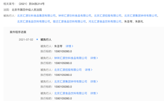 汇源果汁|刚刚，汇源果汁突然被申请破产！一代果汁大王彻底凉了