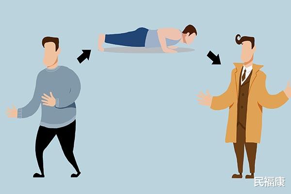 俯卧撑|男性俯卧撑一天一练还是隔天一练?哪个更好,一次多少比较合适?