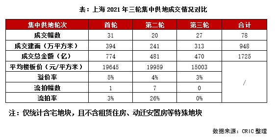 东莞|定了！央行正式宣布降准！但房价，真的不会再降了