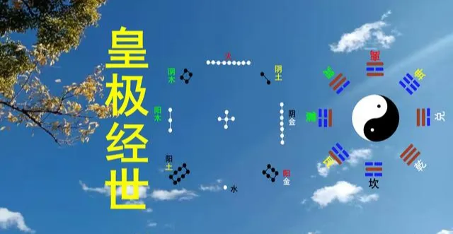 情感事业健康|皇极经世｜富贵在天也在人！