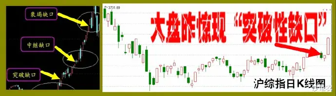 净买入 05.26股市早8点丨井喷推迟三天发生啦