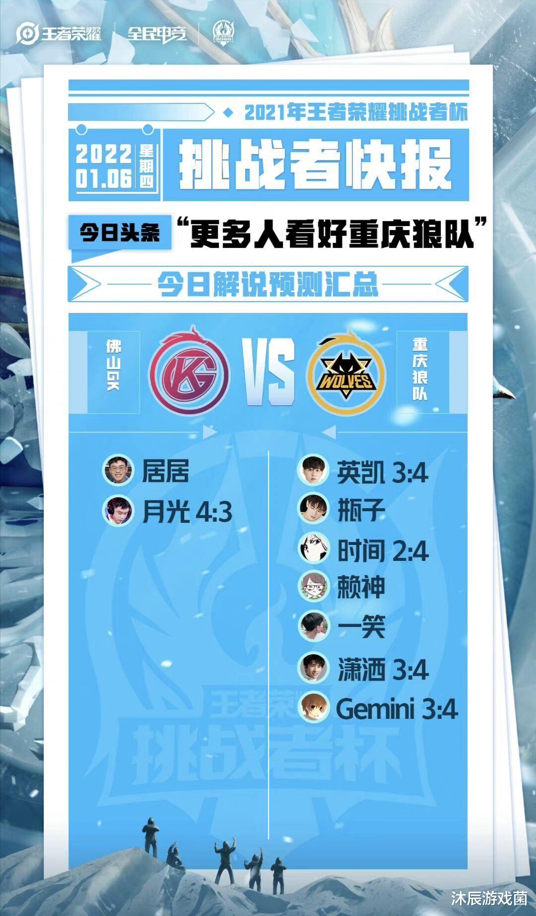 狼队|挑战者第二日赛程：月光居居不看好狼队，赖神1v8力顶JXG获胜