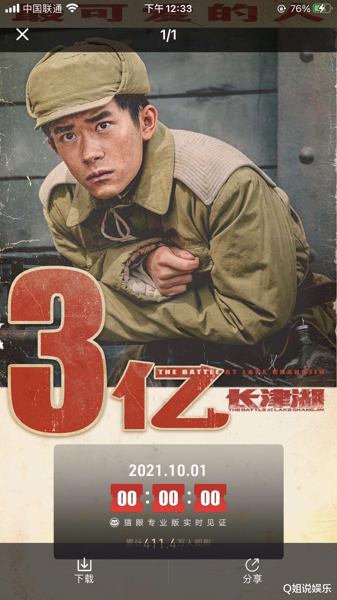 易烊千玺|《长津湖》上映首日票房破3亿，观众说得最多的是易烊千玺的演技