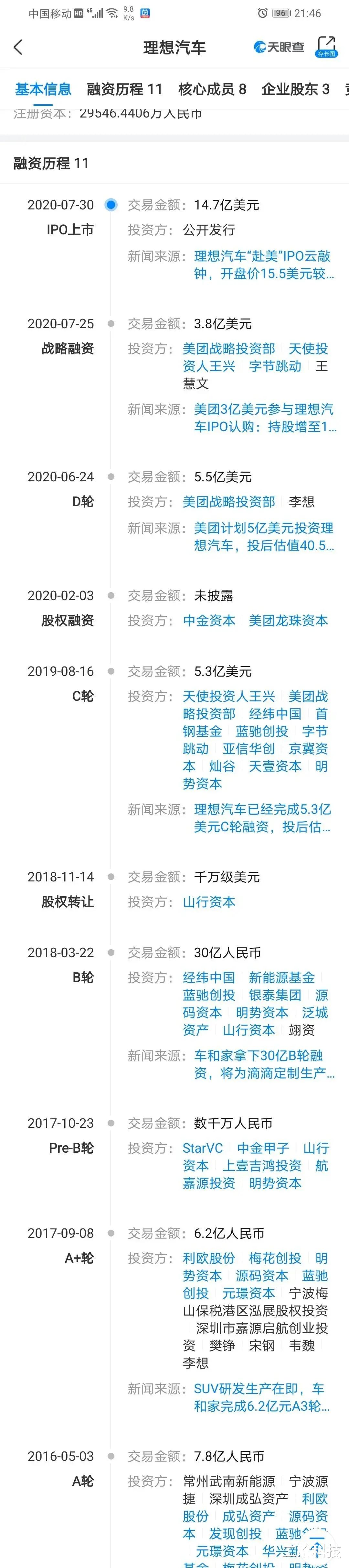 华为|怪不得美团王兴好端端的开始攻击华为了