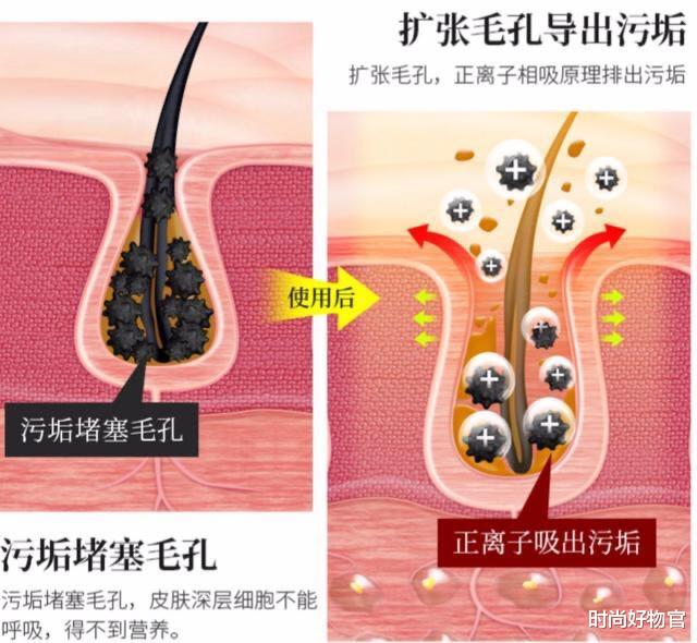 时尚好物官|佟丽娅晚会惊艳四座，面容姣好皮肤白嫩，有何秘诀留住少女感