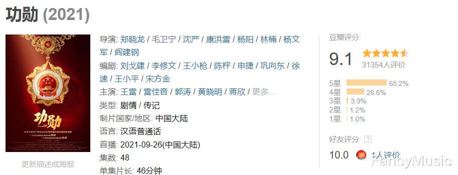 影史|董洁被骂8年，终于靠这部9.1分的神剧翻身了
