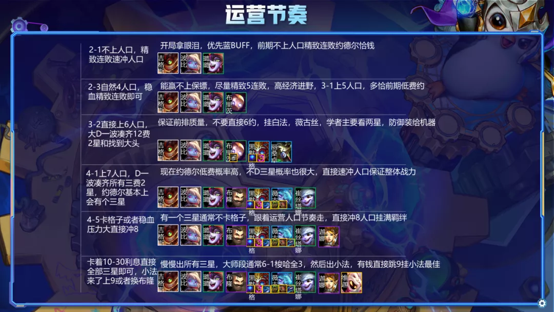 驾驶|云顶约王崛起！400分换的冷门答案！快乐又强势！