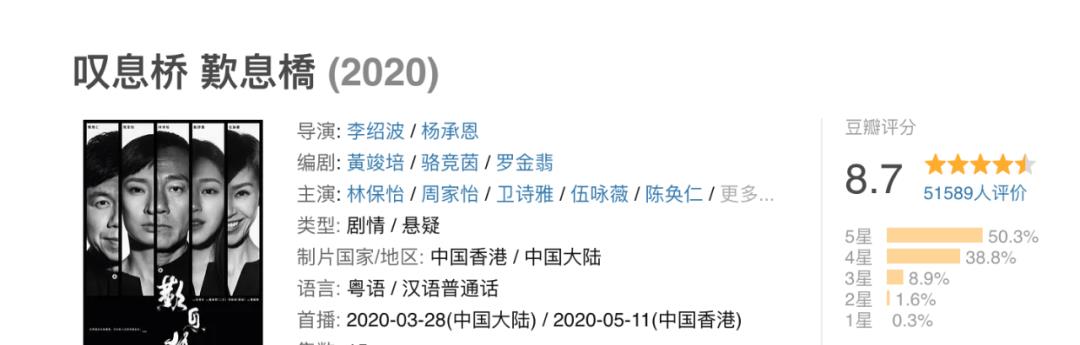 TVB|11位TVB男演员颜值大赏，凸嘴、脸长、皱纹多，不帅也能当男主