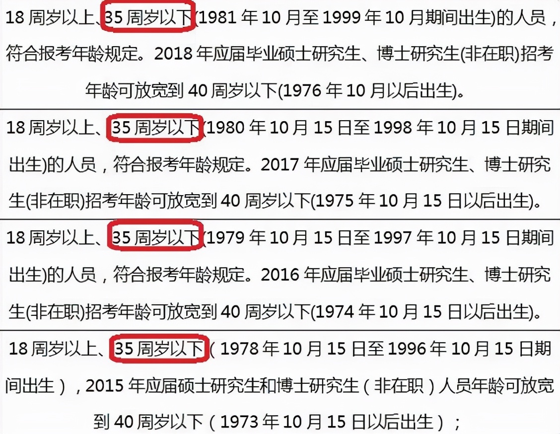 政审|公务员或将取消年龄限制？35岁不再是门槛，取消年龄限制是好是坏