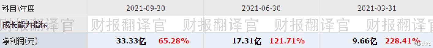 VR|元宇宙第一股, VR设备市占率全球排名第1, 客户包括Facebook、Sony