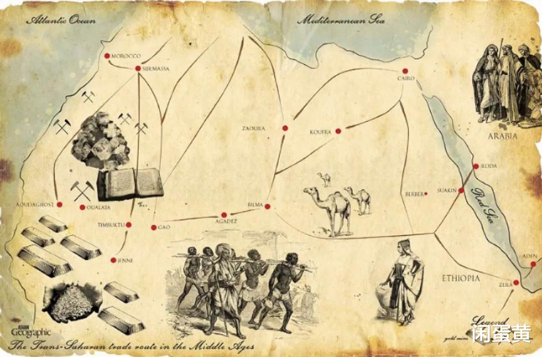 月亮 撒哈拉，尘封在时空中的秘密