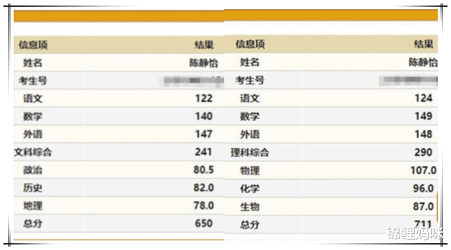 锦鲤妈咪|同名女生的缘分继续，两位陈静怡“相约清华”，大学里共赴梦想