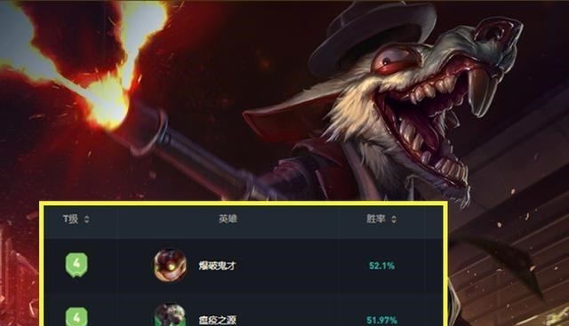 薇恩|LOL：薇恩退位，卡莎已凉，新“AD之王”诞生，后期无视万血坦克