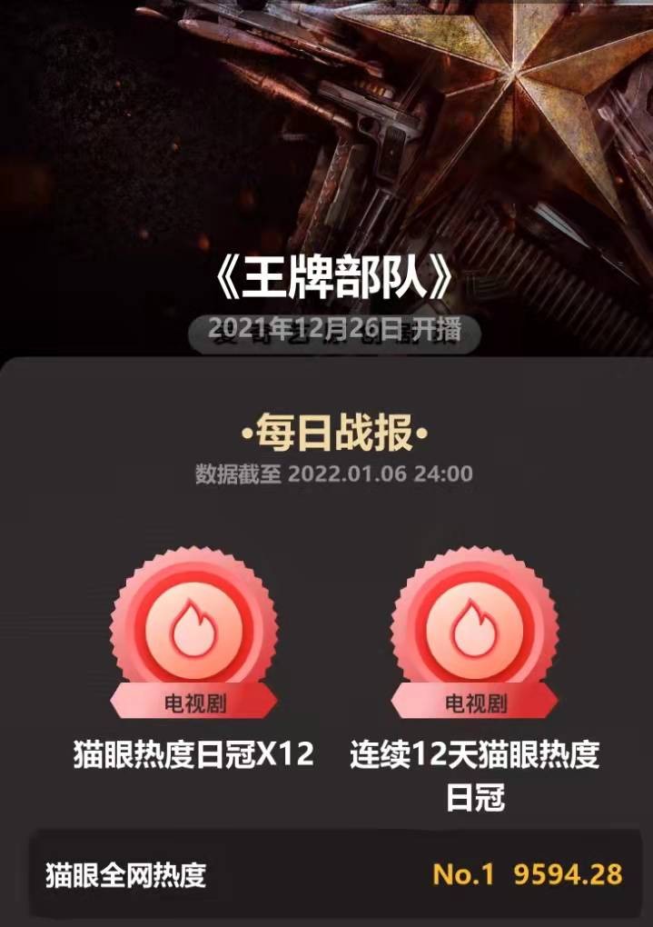 英雄岁月之王牌部队|没想到吧,《王牌部队》黑粉们的“遮羞布”是被人民日报给扯掉的