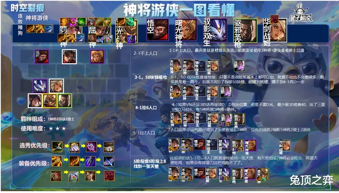 三星|金铲铲之战梭哈型VN的正确赌法,碾压吊打虚空斗枪!!!