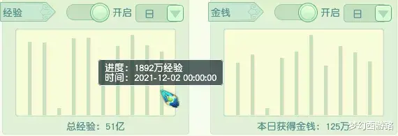|养号第27天！刷环式真的刷到睡着了，有点肝不动，注意劳逸结合