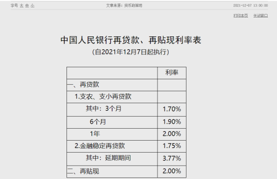 房价|年底三大信号，地产稳住了！房价能不能涨？