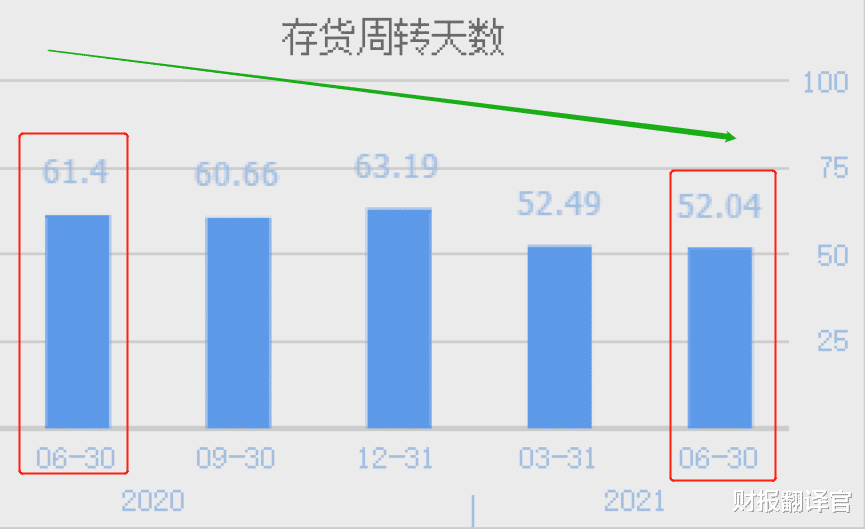 燃料电池|燃料电池第一股, 牵头建成全国唯一的燃料电池技术中心, 股价才20?