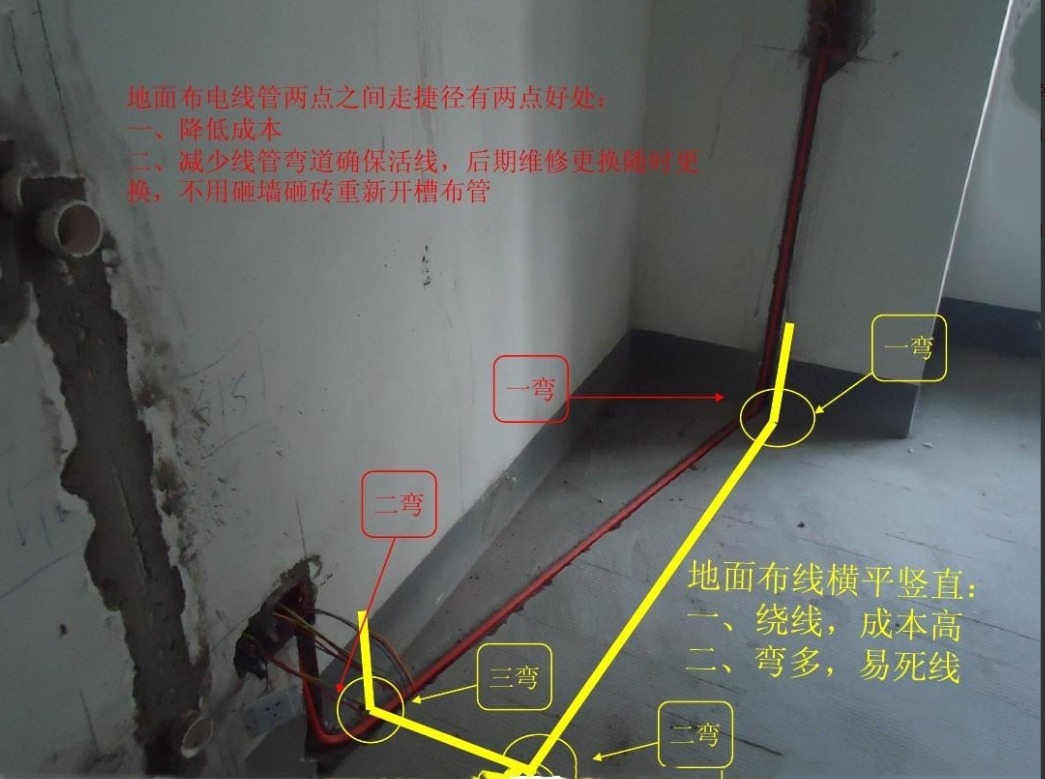 多花好几千换来的水电教训,师傅若再用这3种做法,那就换人吧!