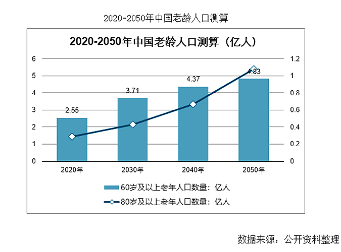 十月忆白 “神医宇宙”火遍全网,三个月销售200万,违背祖宗就不怕雷劈吗