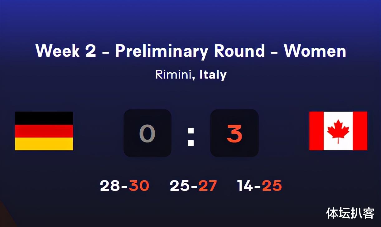 韓國隊|3-0！擊敗中國女排后，這支學生軍又贏了：豪取2連勝，反超韓國隊