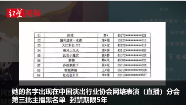 乔碧萝殿下|还记得“照骗”乔碧萝吗？如今“整容式”逆袭，变化大到不敢认