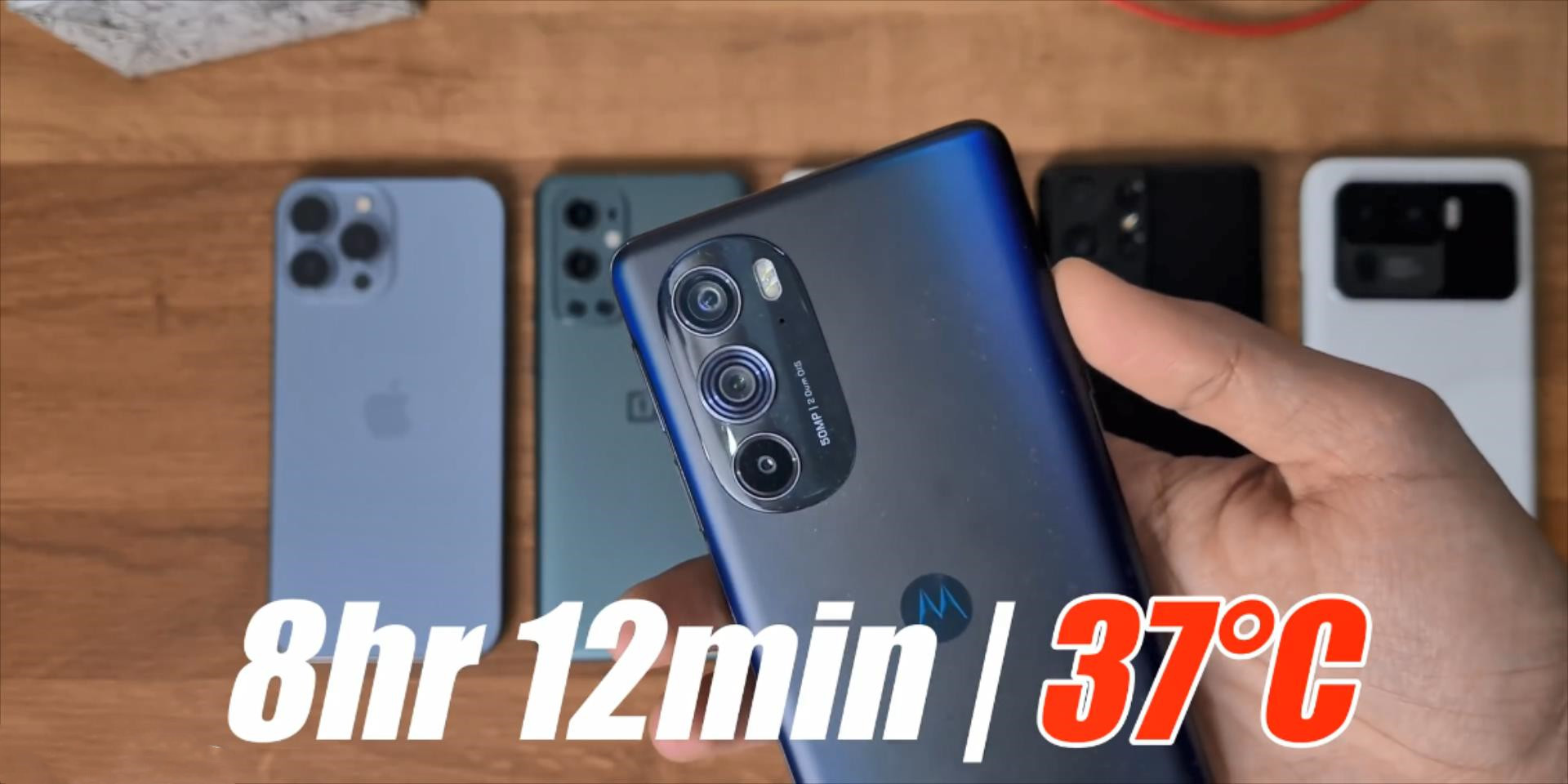 iPhone|祝贺了,iPhone13ProMax,你再一次证明了自己