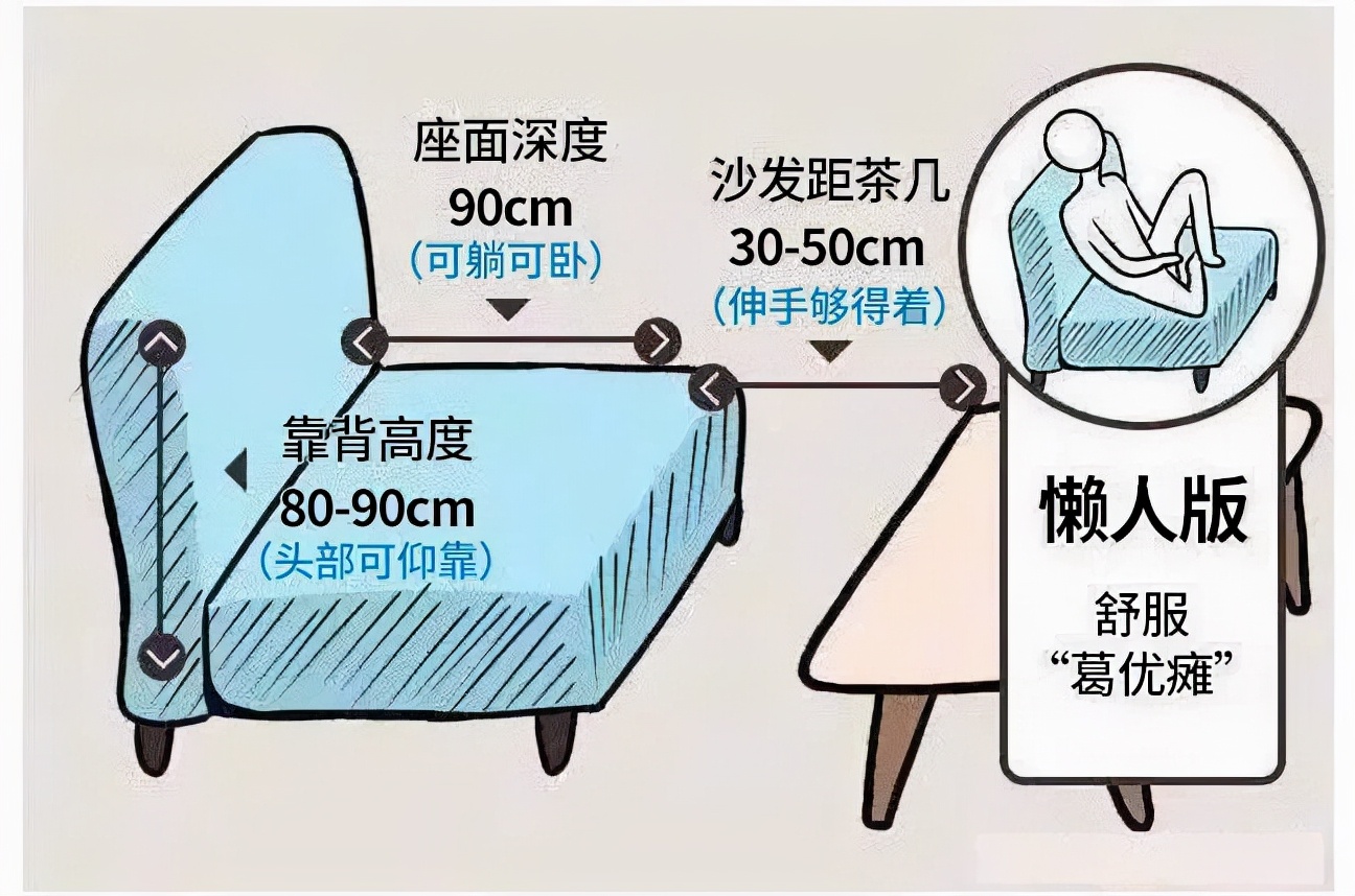 装修设计大全 小户型客厅不配摆沙发？那是你方法没找对！
