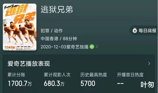 谭耀文|“逃狱宇宙”开启，“黄金绿叶”谭耀文，展示了什么叫优质网大