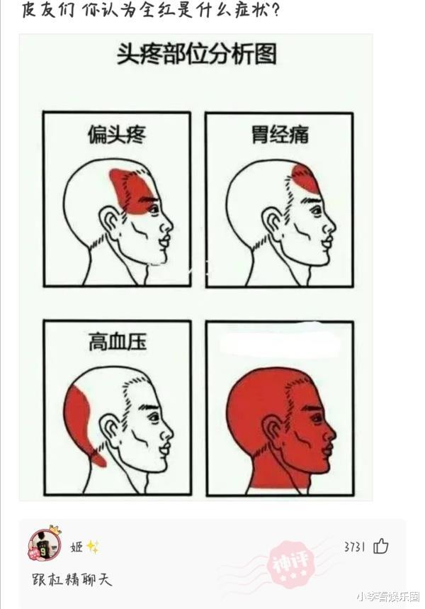 神回复:“为什么白酒不能冰镇着喝?”网友:就是有点费人!
