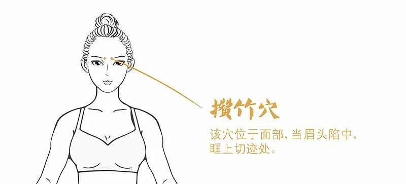 血瘀體質|臉上長斑，體內必有瘀，調理方法請收好！