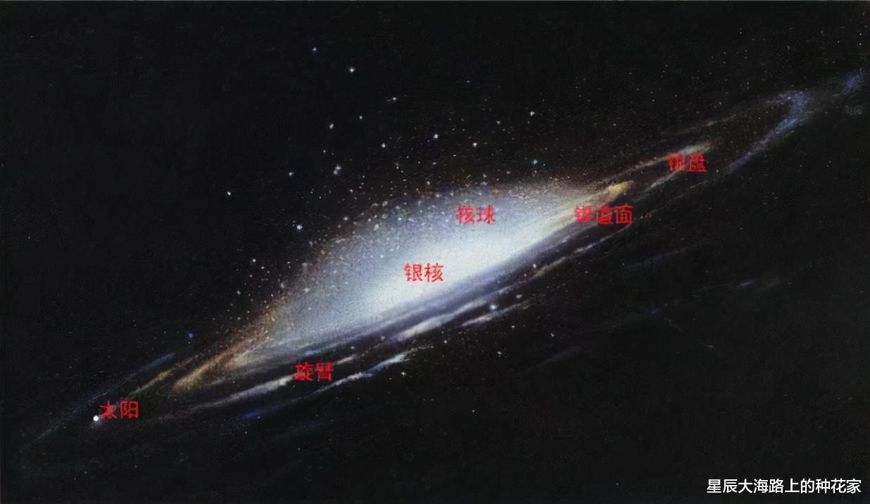 科学家 银河系正在解体？美科学家发现：银河系旋臂已发生“断裂”！