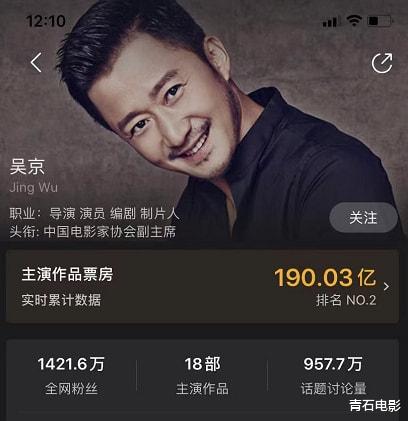 吴京|190亿！拄拐进组、全身缝针上百处，“票房之王”吴京是拼出来的